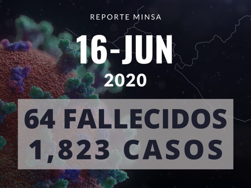 minsa-20200616