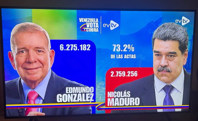 fraude electoral en Venezuela presidente Edmundo Gonzalez